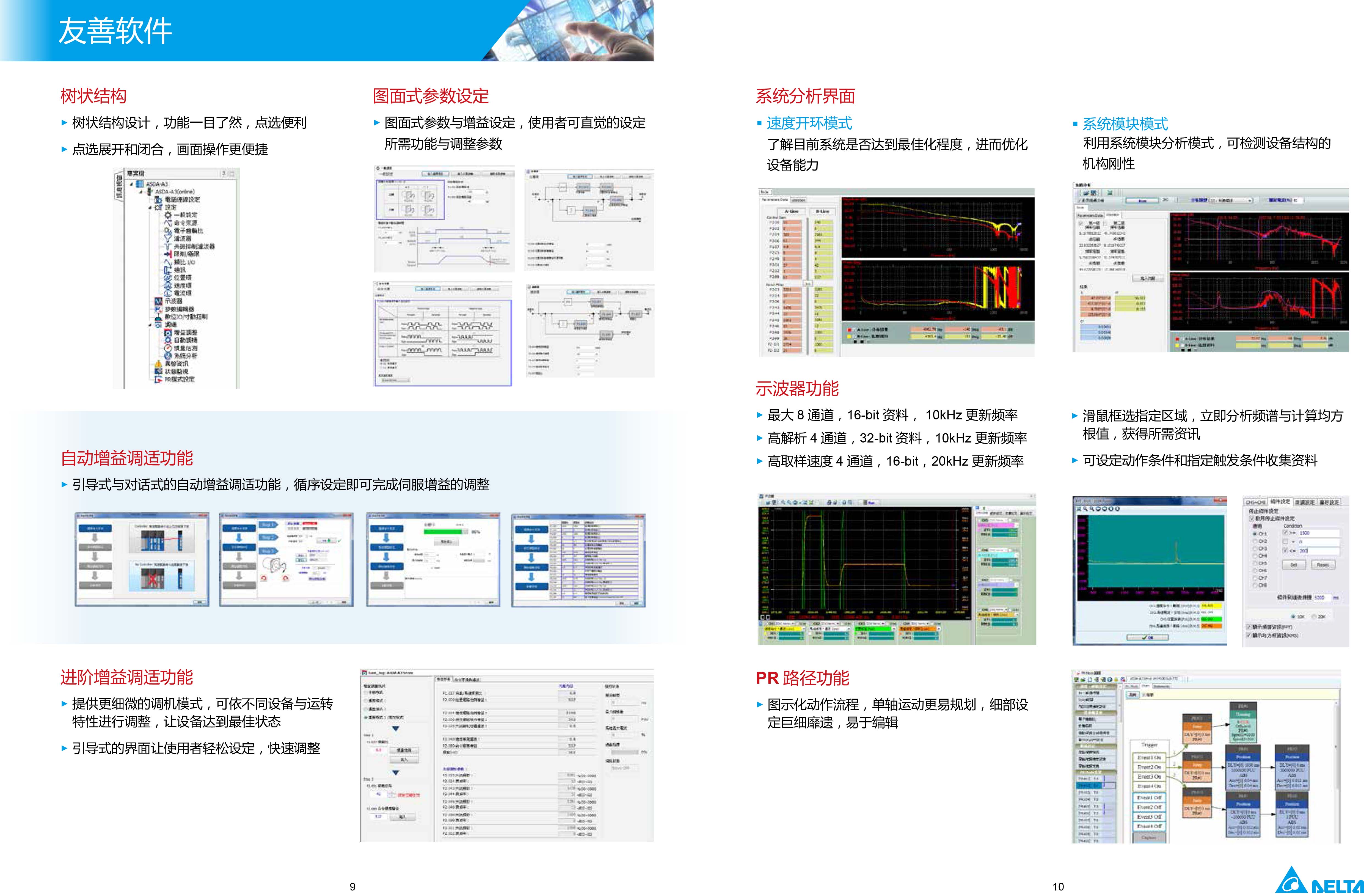 臺達A3伺服電機型號|參數(shù)|工作原理