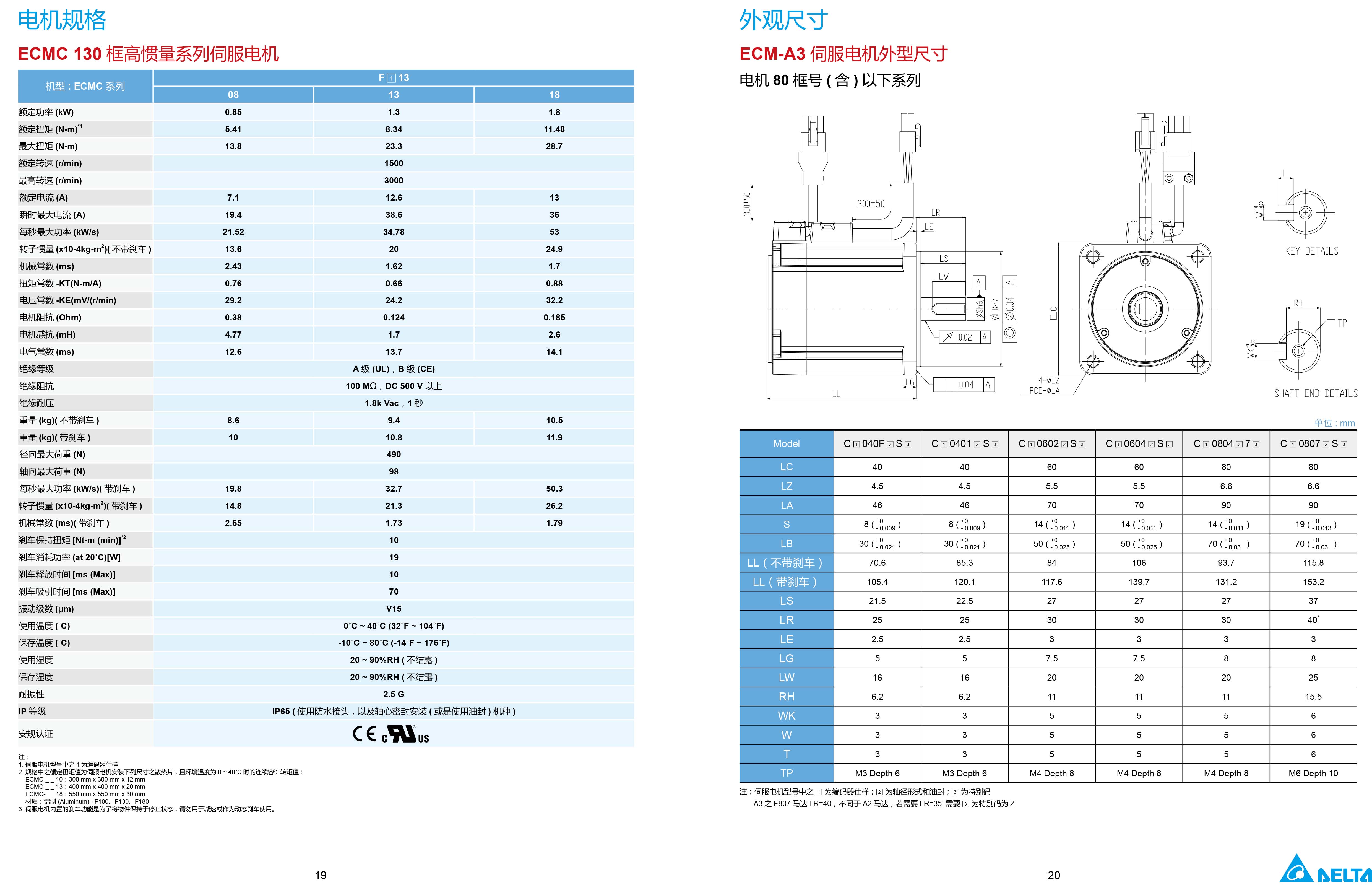 臺達A3伺服電機型號|參數(shù)|工作原理