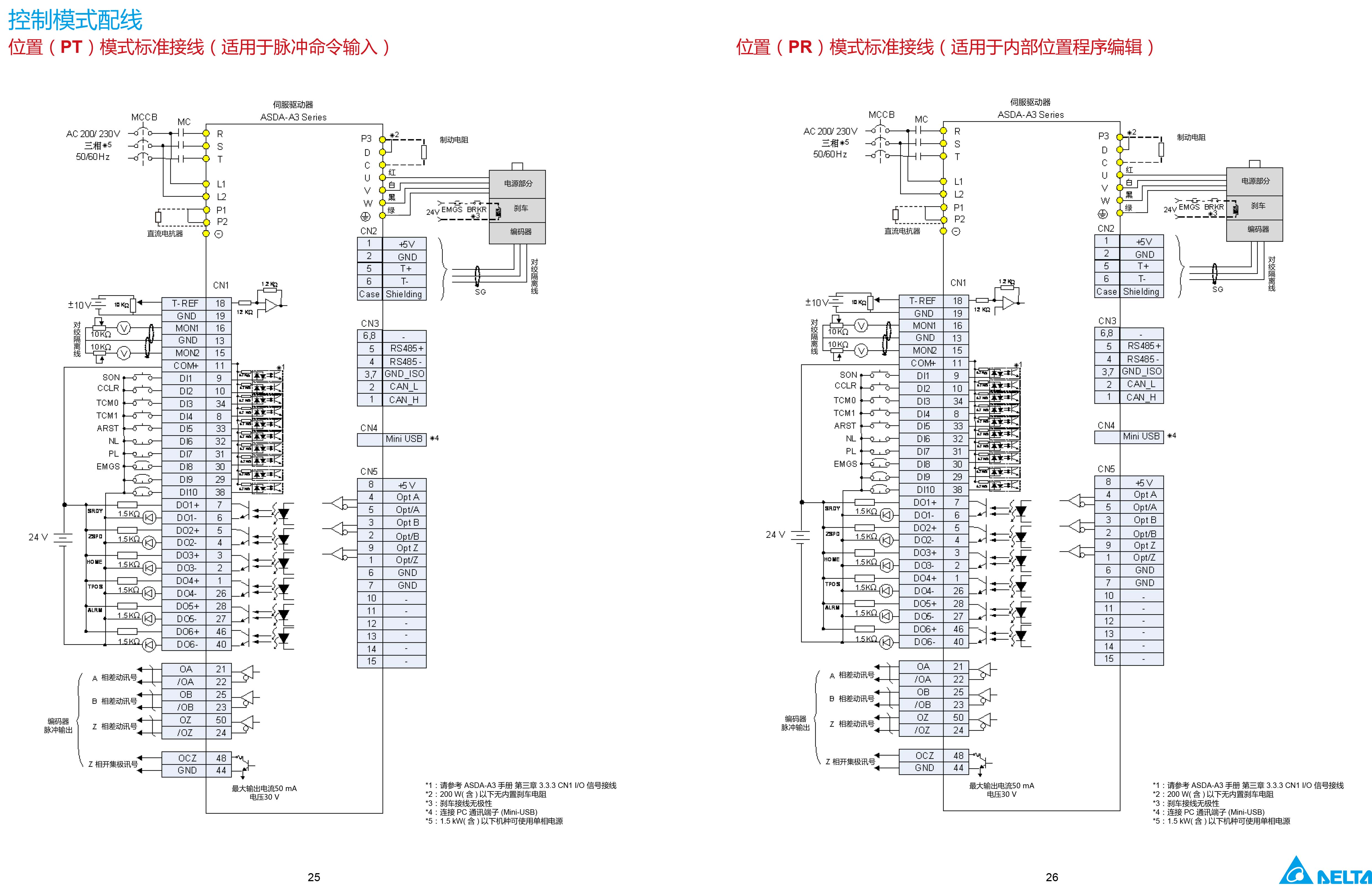 臺達A3伺服電機型號|參數(shù)|工作原理