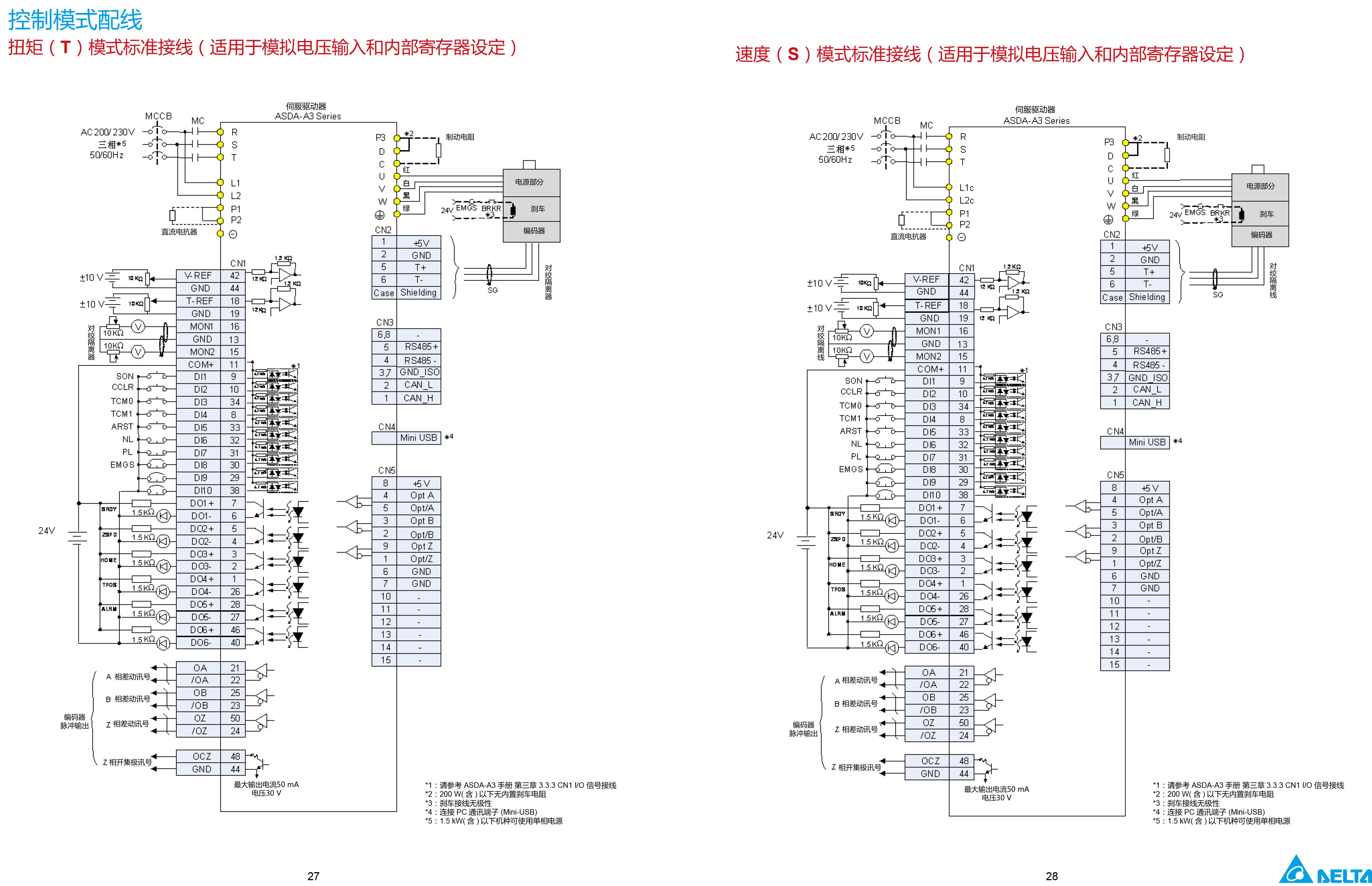 臺達A3伺服電機型號|參數(shù)|工作原理