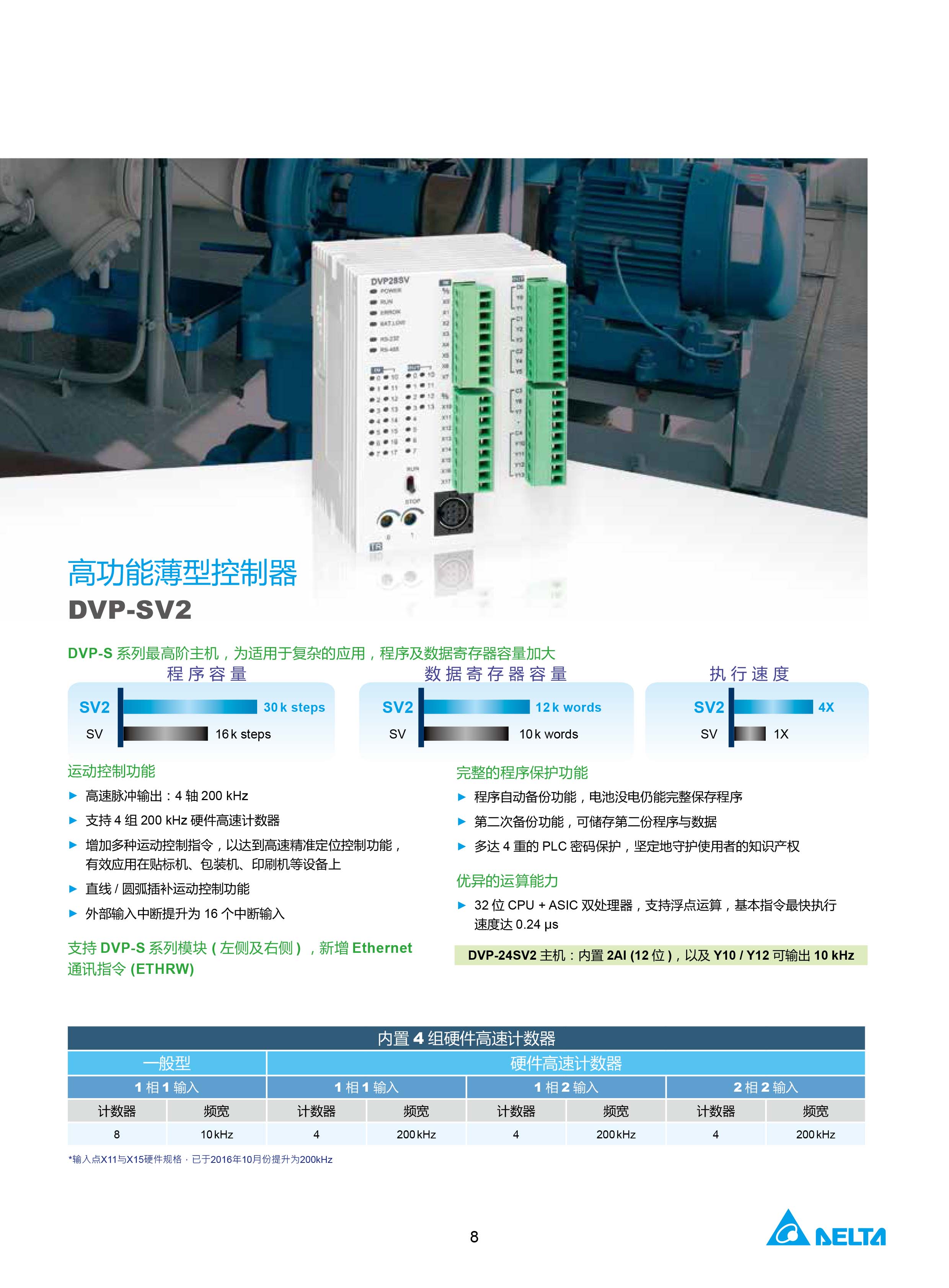臺達(dá)DVP-PLC可編程控制器選型號|控制接線圖|編程手冊