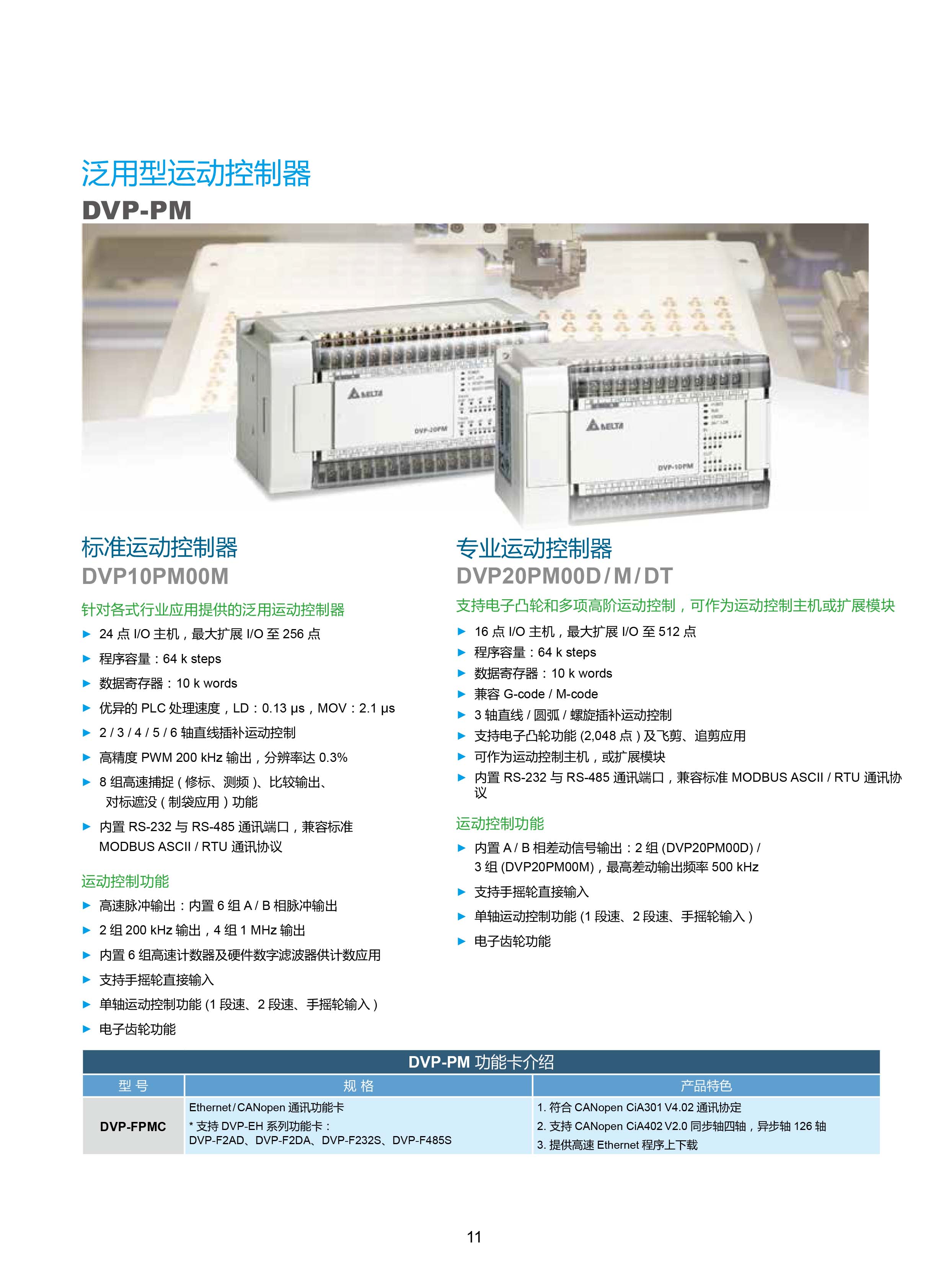 臺達(dá)DVP-PLC可編程控制器選型號|控制接線圖|編程手冊