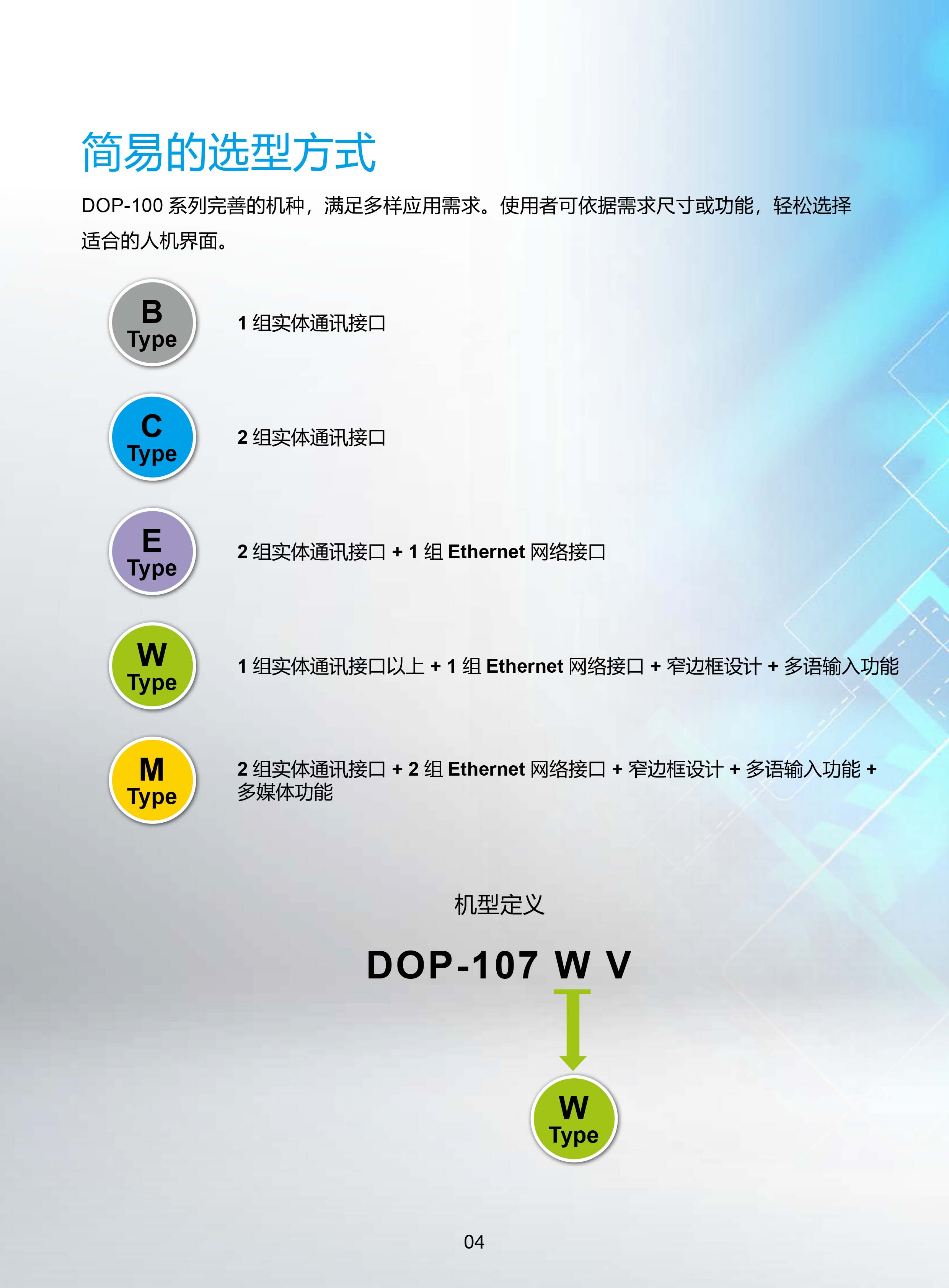 臺達工業(yè)PLC人機交互界面|工控觸摸屏一體機使用手冊