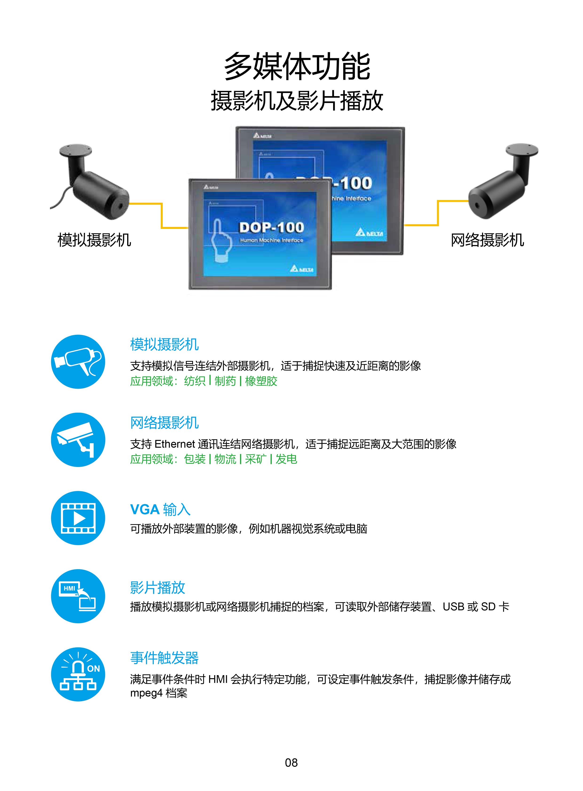 臺達工業(yè)PLC人機交互界面|工控觸摸屏一體機使用手冊