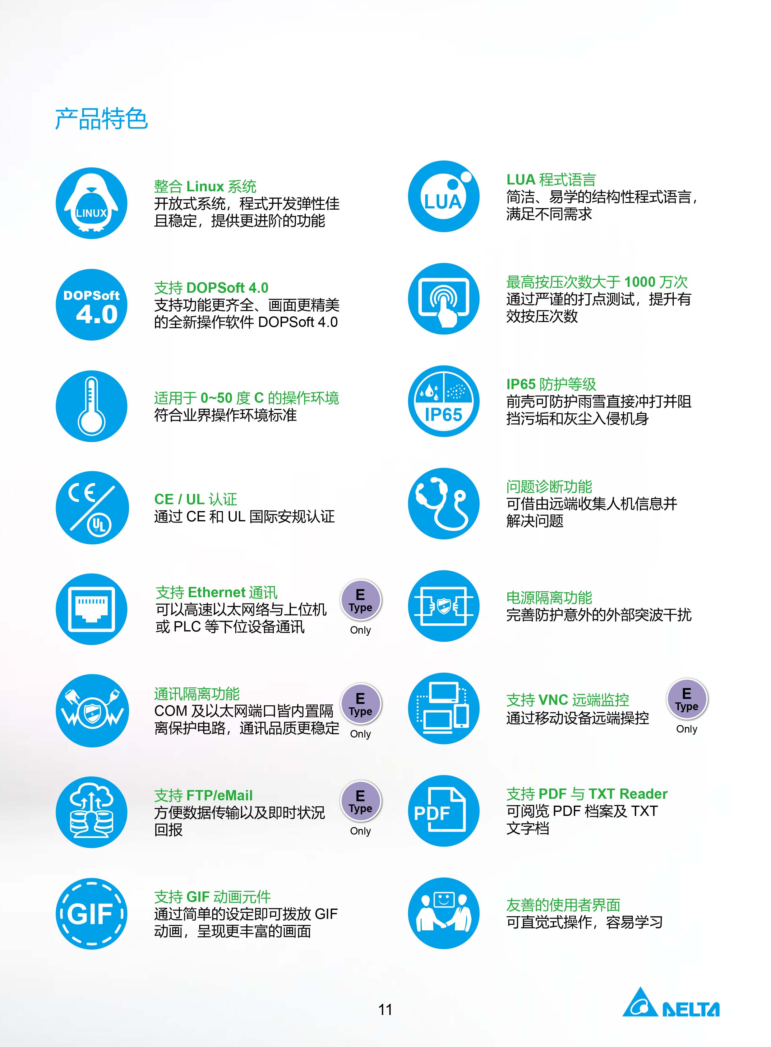 臺達工業(yè)PLC人機交互界面|工控觸摸屏一體機使用手冊