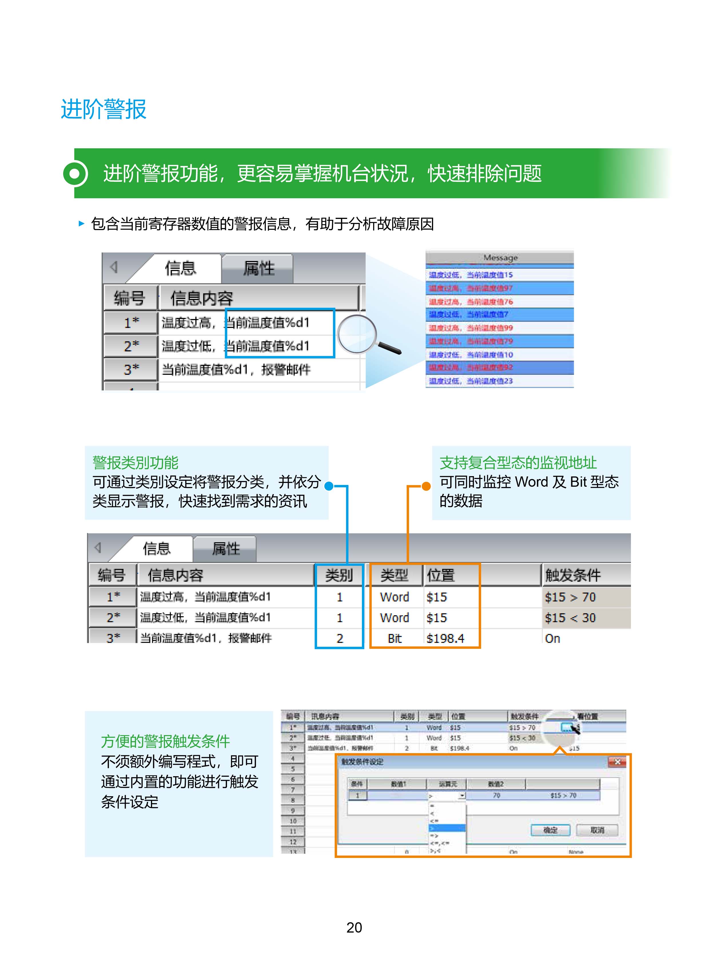 臺達工業(yè)PLC人機交互界面|工控觸摸屏一體機使用手冊