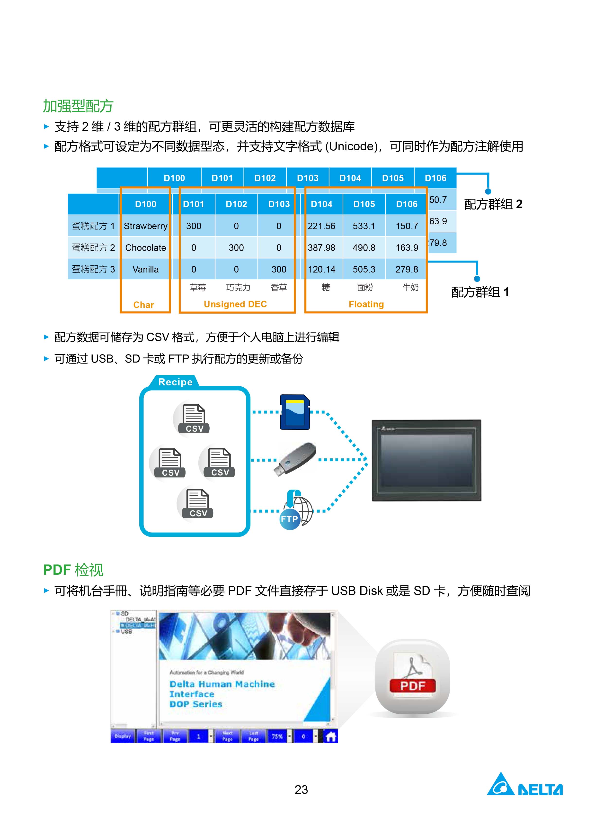 臺達工業(yè)PLC人機交互界面|工控觸摸屏一體機使用手冊