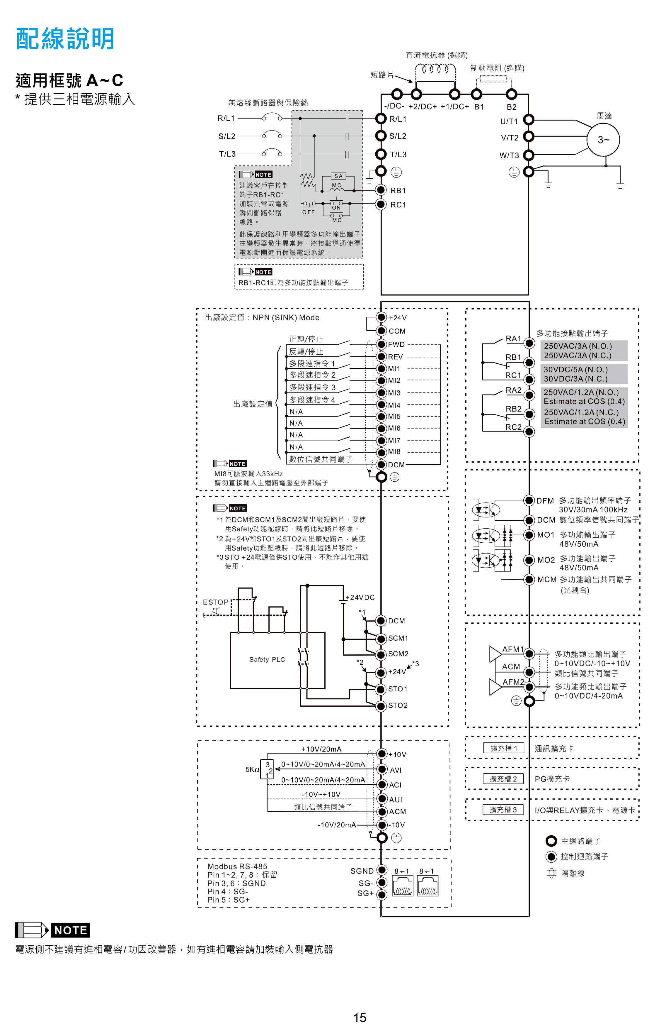 臺(tái)達(dá)CH2000變頻器廠家|選型手冊(cè)|參數(shù)設(shè)置步驟