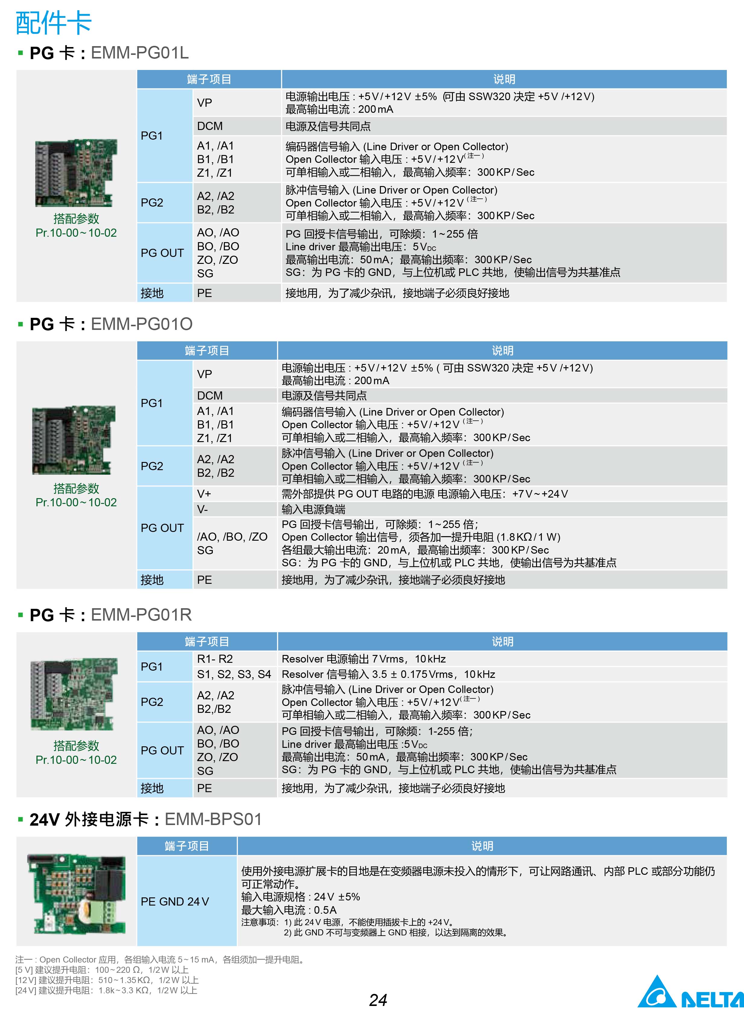 MH300系列臺(tái)達(dá)變頻器的選型|安裝使用方法|應(yīng)用|故障代碼